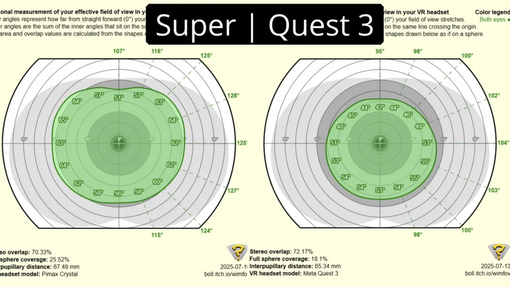 FOV 50ppd vs quest3