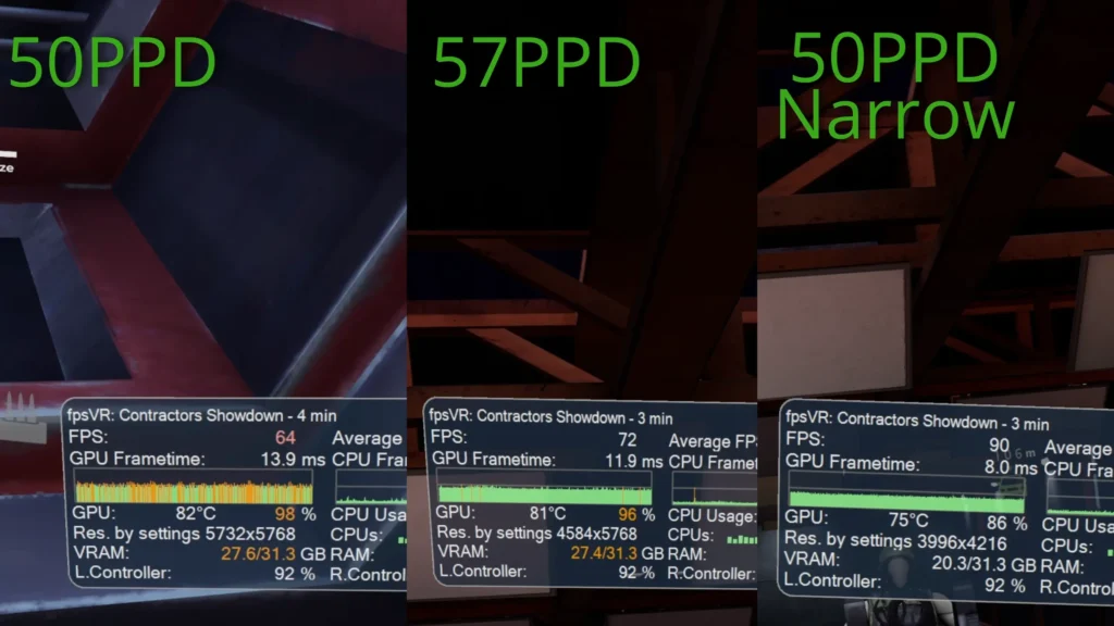Contractors Showdown - 50PPD vs 57PPD vs 50PPD narrow mode